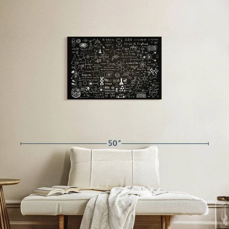Keiri Scientific Formulas, 20" H x 30" W