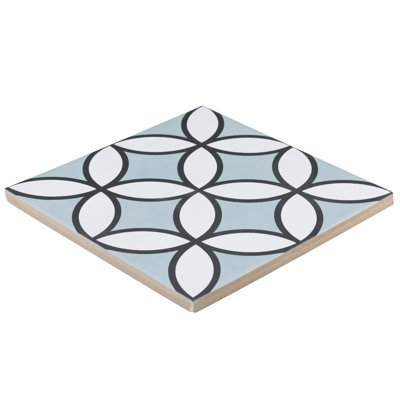 Bold 8" x 8" Porcelain Wall & Floor Tile