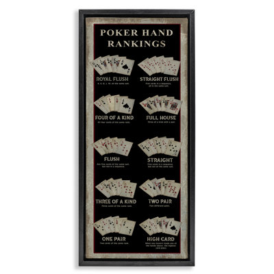 Poker Hand Rankings Casino Black Framed Floater Canvas Wall Art by Cindy Jacobs