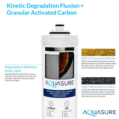 Système de filtration