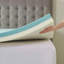 Surmatelas en mousse viscoélastique-607316780