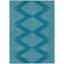 Tapis bleu sarcelle lavable intérieur / extérieur Velina -977516145