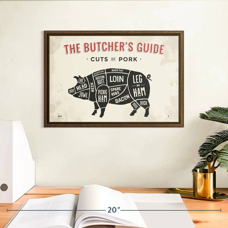 Butcher's Guide To Cuts Of Pork, 13" X 9", Floating Frame Walnut