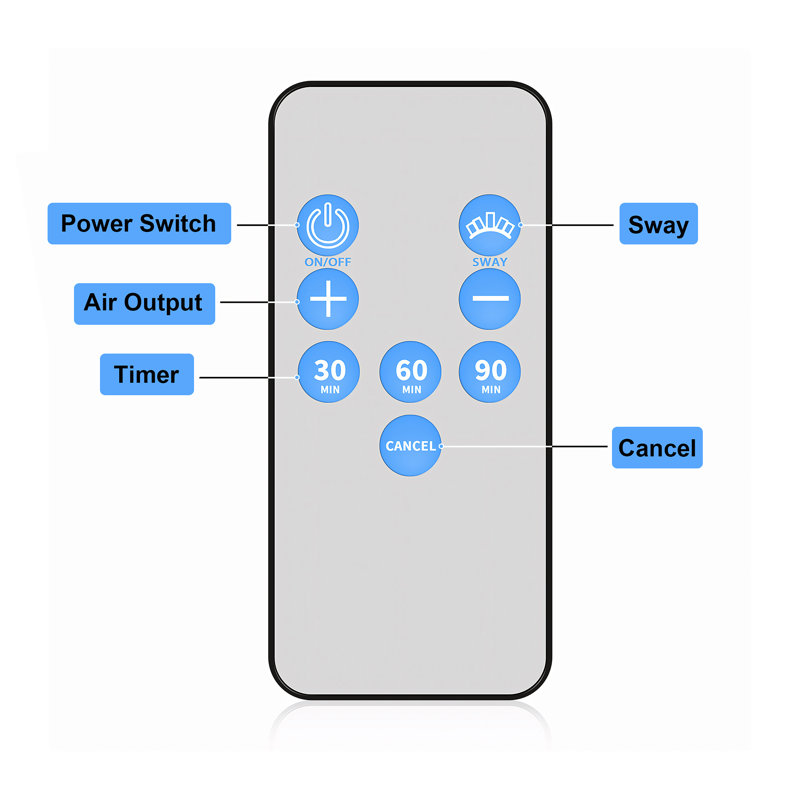 Bladeless Fan With Remove Control