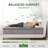 12" Pocket Spring Hybrid Mattress in a box with CertiPURUS Certified Foam，Medium Soft-1812082641