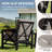 Outdoor 6.5'' Seat / Back Cushion-1804916646
