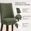 Parsons Upholstered Dining Chair Solid Wood Side Chair - Comfort & Style for Modern Homes-1522266855-1540334141