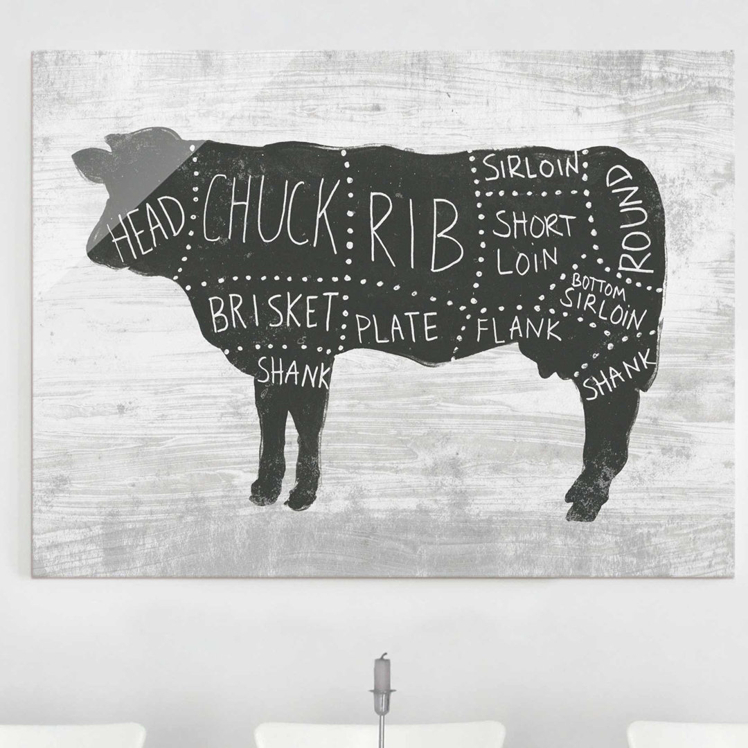 Glasbild Metzgerei-Schautafel-Rindfleisch