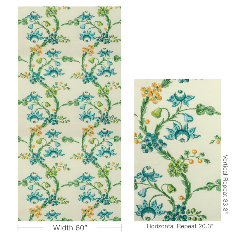 Le Brun 100% Linen Fabric, Pool