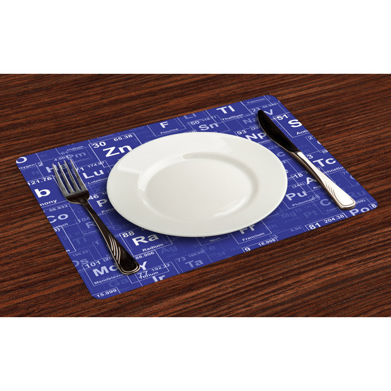 Table de bafréquence 18,5" periodic