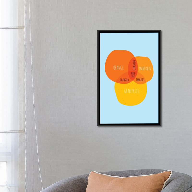 « oranges » par stephen wild, reproduction d’art sur toile tendue, H 26 po x l 18 po x P 1,5 po, Toile avec cadre noir