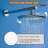 Rainfall Complete Shower System with 5-Setting Handheld Shower and Rough in Valve-64077128
