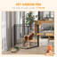 Enclos pour chien
