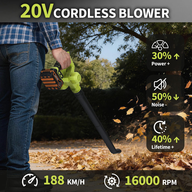 20V wire-free Leaf Blower – 117 MPH, 76 CFM, Lightweight with 4.0Ah Battery & Fast Charger, 3-Section Tube for Lawn, Yard, Patio & Snow – Green (Mail Order Box Payment