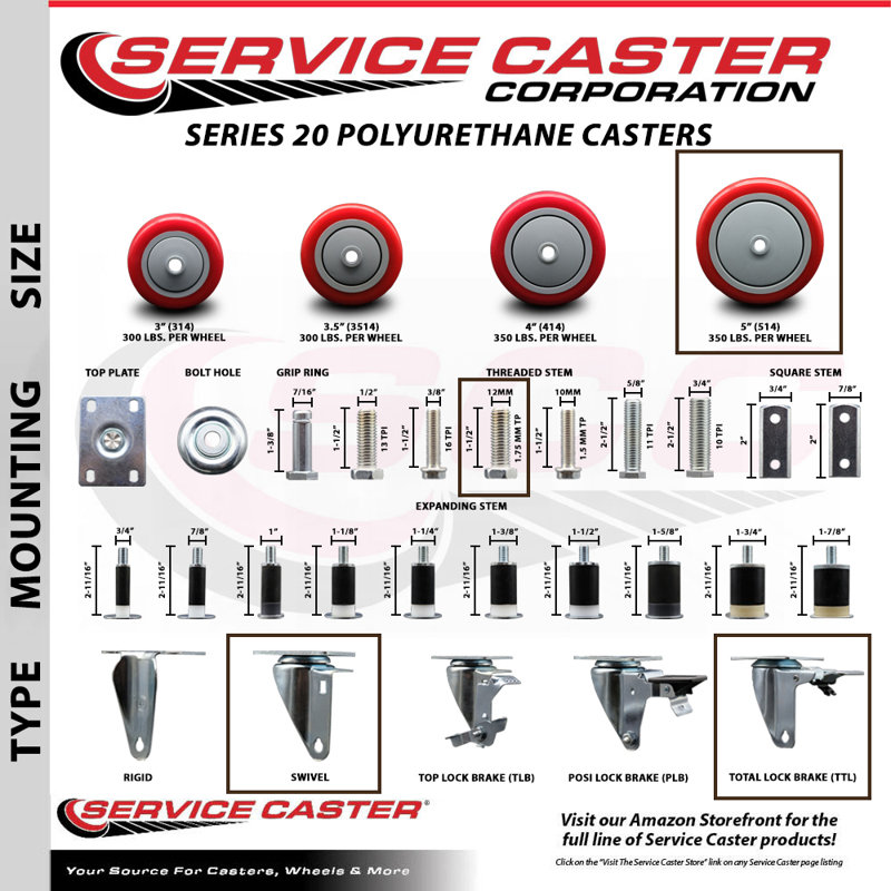 Polyurethane Casters, Red