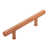 Copper selected