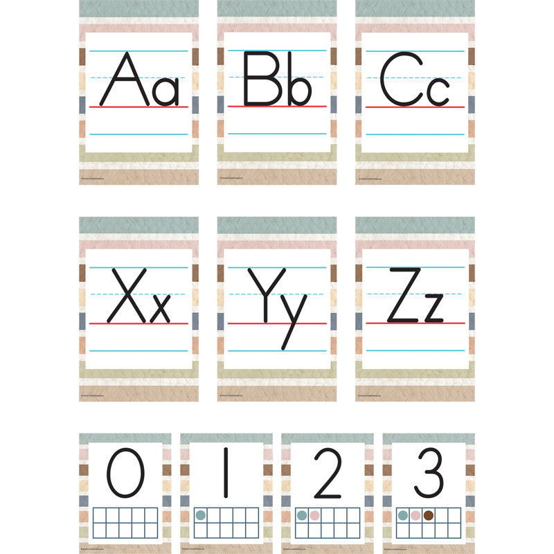 Ensemble de babillards alphabets «Tout le monde est le bienvenu»