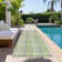 Plaid Indoor / Outdoor Rug