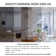 4in. 90CRI 2700-5000K 5CCT Selectable and Dimmable Integrated LED Recessed Ceiling Light Disk Light