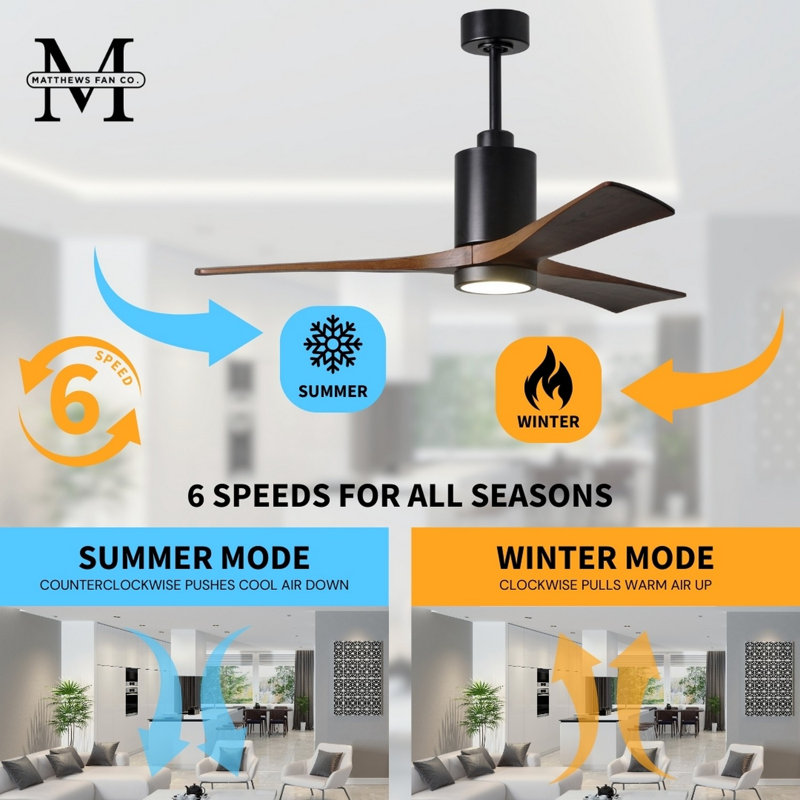 Patricia LED Downrod Ceiling Fan, 60", Matte Black, Walnut Tone