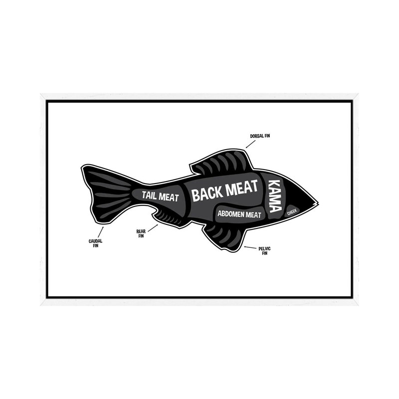 Fish Butcher 1 Piece Wall Art on Canvas, 152.5 cm H x 101.5 cm W, White Framed