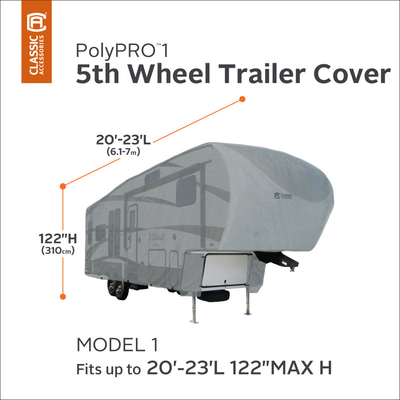 Overdrive PolyPro1 Mildew Resistant RV Cover By Classic Accessories, 20' - 23'
