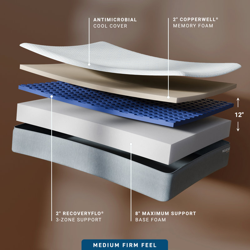 Matelas moelleux moyen en mousse viscoélastique gélifiée 12 "CopperWell MOLECULE, Très grand lit simple