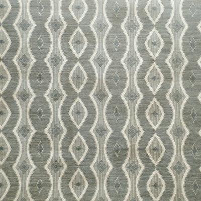 Echo Fabric