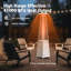 42,000 BTU Propane Patio Heater with Wheels & Tabletop - Triple Protection System for Outdoor Use