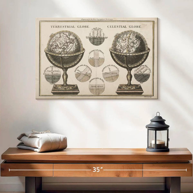 Neutre, globes antiques Oberle, H 16 po x l 24 po