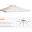 Auvent de remplacement pour abri de jardin 9,8 pi x 2, blanc crème. Pour abri de jardin extérieur de 9,84 pi, modèles 01-0153 et 100100-076. , Protégé, créant une zone perméable à l'air - résistant. Convient à la structure, respirante et fraîche