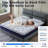 10 Inch Plush Memory Foam Pocket Spring Hybrid Mattress In A Box With Certipur-US Certified Memory Foam-2005970180