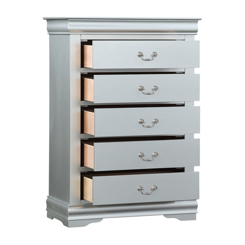 Chest, Platinum