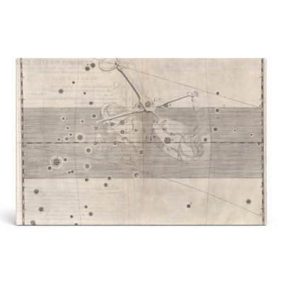 Balance (Uranometria, 1603) - Paysage, art mural sur toile