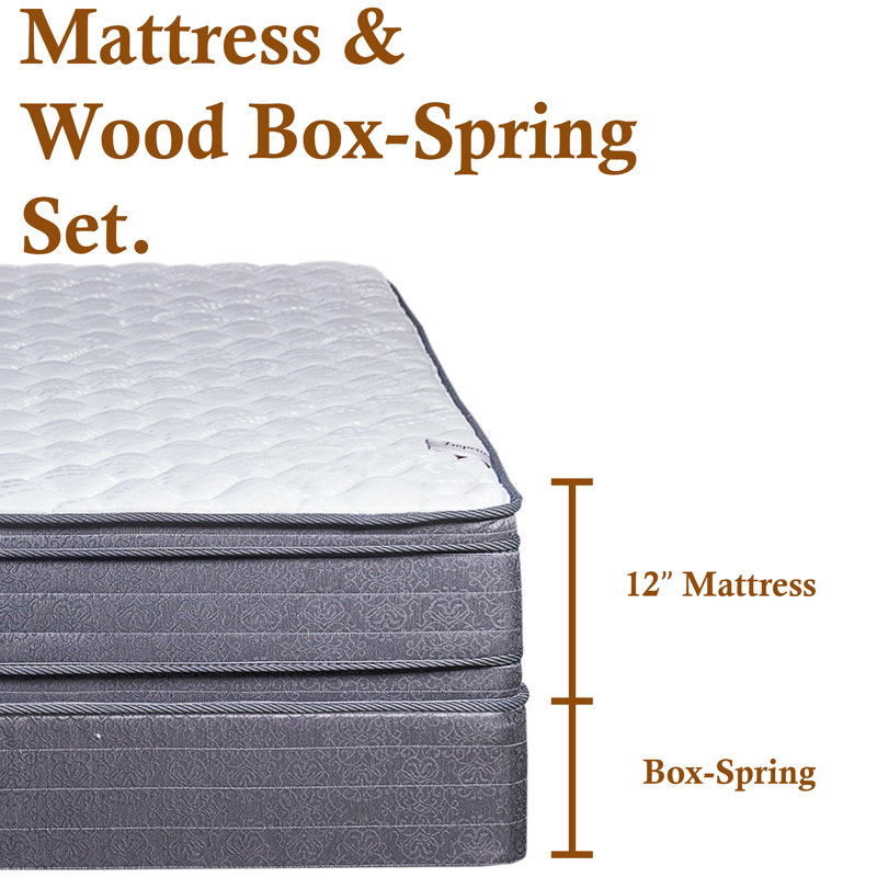 White Noise 20'' Plush Innerspring Mattress and Box Spring, Twin