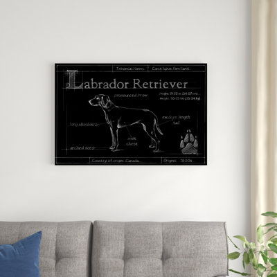 "Blue Labrador Retriever" par Ethan Harper, reproduction d'art sur toile