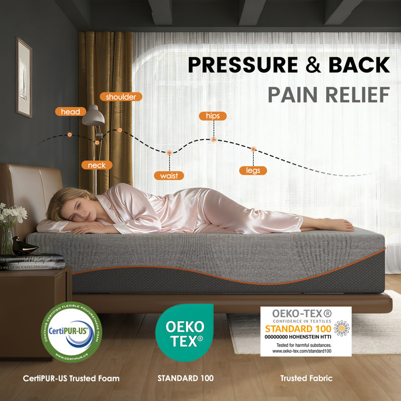 Memory Foam Mattress, Fiberglass Free, Full, 10"