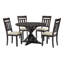 Ensemble repas pour 4 personnes Dunblane