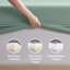 Ensemble de draps Luxury Collection Classic-106306943-106306952
