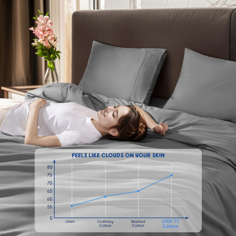 Ensemble de housse de couette 100% coton égyptien, 3 pièces, Très grand lit, Gris