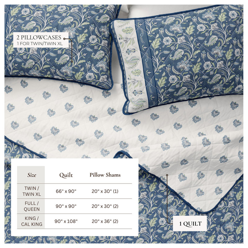 Floral Bordered Cotton Quilt Set, Full Quilt + 2 Standard Shams, Blue Floral