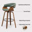 Tabourets pivotants Mid-Century rembourrés en similicuir Devlin-347477703-347477702
