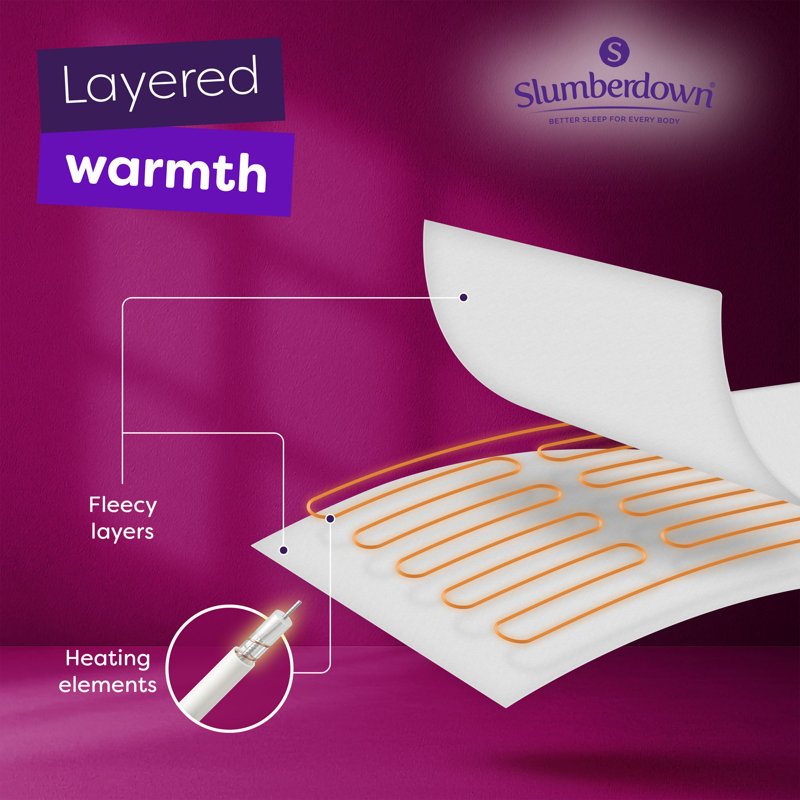 Slumberdown Sleepy Nights Electric Blanket – 3 Heat Settings, Machine Washable, Easy Fit Straps – Heated Underblanket