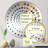 Eura Circle Mirror-747214299