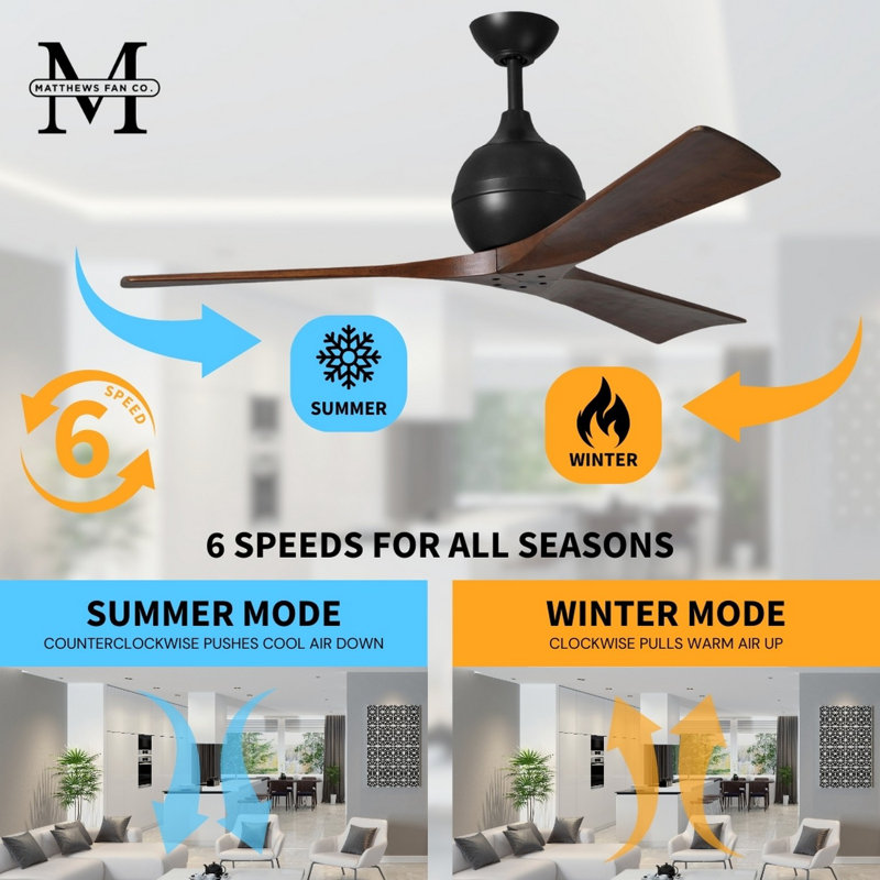60" Irene Paddle 3 Blade Ceiling Fan, Matte Black, Walnut Tone, 60"
