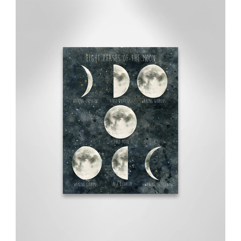 Art lunaire sur lune lunaire, H 14 po x l 11 po x P 1,5 po