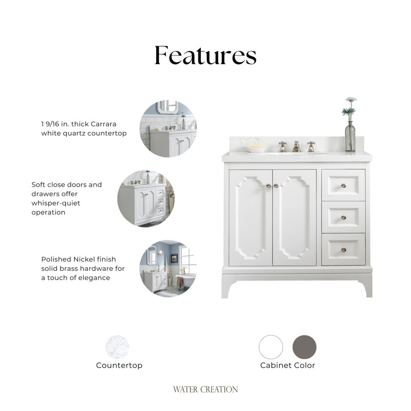 Queen 36" Single Bathroom Vanity Set, Pure White, Standard