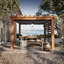 Pergola Sunjoy Pergola