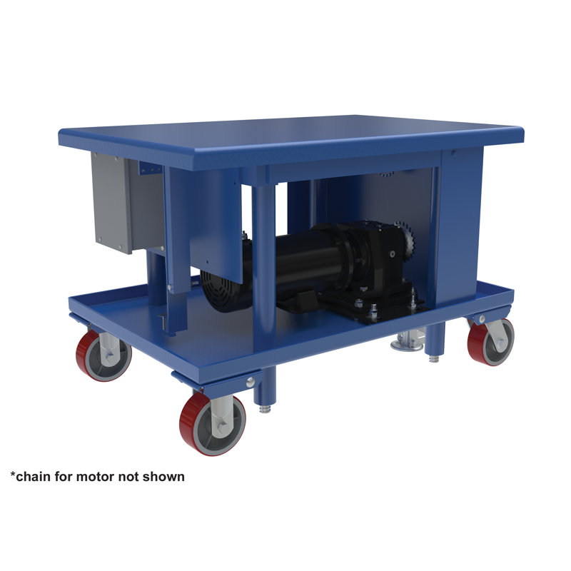 2000 Lb. Capacity Post Table