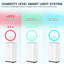 Air Dehumidifier